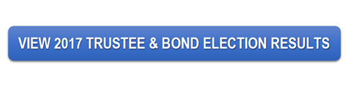 election results button 